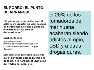 EL PORRO: EL PUNTO DE ARRANQUE “ Mi primer porro me lo dieron en el patio de mi escuela; me volví después un heroinómano, y estoy a punto de terminar mi octava cura de desintoxicación”.  Cristina, 23 años  ..........................  E l 93% de los heroinómanos han comenzado consumiendo drogas “blandas”  Esta estadística demuestra claramente que  el cannabis abre la puerta a la cocaína, a la heroína, al LSD, a los derivados del opio, etc.  el 26% de los fumadores de marihuana acabarán siendo adictos al opio, LSD y a otras drogas duras.  