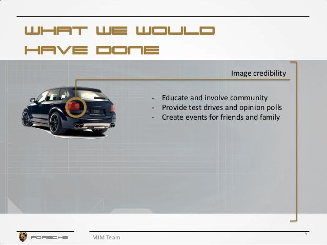 porsche case study Read this essay on porsche case study come browse our large digital warehouse of free sample essays get the knowledge you need in order to pass your classes and more. porsche case study Read this essay on porsche case study come browse our large digital warehouse of free sample essays get the knowledge you need in order to pass your classes and more.