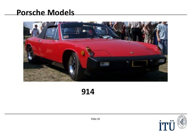 which concepts explain why porsche sold so many lowe priced models in 1970s and 1980s It was a good concept but it wasn’t that straight forward for a passenger car so that makes these air cooled models that much more in demand its a porsche . which concepts explain why porsche sold so many lowe priced models in 1970s and 1980s It was a good concept but it wasn’t that straight forward for a passenger car so that makes these air cooled models that much more in demand its a porsche .