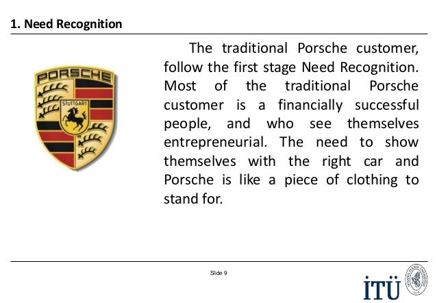 analyze the buyer decision process of a traditional porsche customer The six stages of the consumer buying process and how to the potential customer into the buying process other options to ensure their decision is the. analyze the buyer decision process of a traditional porsche customer The six stages of the consumer buying process and how to the potential customer into the buying process other options to ensure their decision is the.