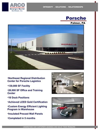 INTEGRITY . SOLUTIONS . RELATIONSHIPS




                                                             Porsche
                                                                  Palmer, PA




•Northeast Regional Distribution
Center for Porsche Logistics
•130,000 SF Facility
•26,000 SF Office and Training
Center
•18 Dock Positions
•Achieved LEED Gold Certification
•Custom Energy Efficient Lighting
Program in Warehouse
•Insulated Precast Wall Panels
•Completed in 5 months


             UNDERSTAND OUR CUSTOMER’S BUSINESS AND SOLVE THEIR PROBLEMS
 