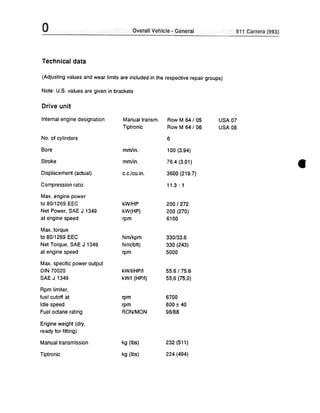 PORSCHE 911 CARRERA (993) Service Repair Manual.pdf
