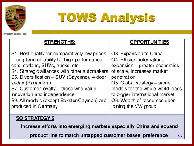 porsche case analysis Porsche case - download as powerpoint presentation (ppt / pptx), pdf file (pdf), text file (txt) or view presentation slides online. porsche case analysis Porsche case - download as powerpoint presentation (ppt / pptx), pdf file (pdf), text file (txt) or view presentation slides online.