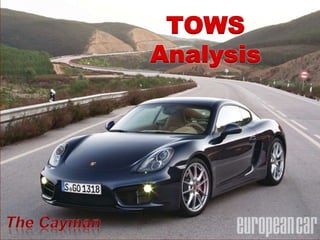 25
TOWS
Analysis
 