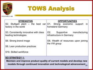 TOWS Analysis
26
STRENGTHS
S2. Stuttgart plant – the best car
factory in the world
S3. Consistently innovative with class
leading technologies
S6. Strong brand image
S8. Lean production practices
S10. Skilled workforce
OPPORTUNITIES
O1. Strong economic support in
homeland Germany
O2. Supportive manufacturing
infrastructure in Germany
O6. Wealth of resources upon joining
the VW group
SO STRATEGY 1:
Maintain and improve product quality of current models and develop new
models through continued innovation and technological advancement
 