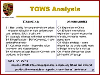TOWS Analysis
27
STRENGTHS:
S1. Best quality for comparatively low prices
– long-term reliability for high-performance
cars, sedans, SUVs, trucks, etc
S4. Strategic alliances with other automakers
S5. Diversification – SUV (Cayenne), 4-door
sedan (Panamera)
S7. Customer loyalty – those who value
innovation and independence
S9. All models (except Boxster/Cayman) are
produced in Germany
OPPORTUNITIES
O3. Expansion to China
O4. Efficient international
expansion – greater economies
of scale, increases market
penetration
O5. Global strategy – same
models for the whole world leads
to bigger international market
O6. Wealth of resources upon
joining the VW group
SO STRATEGY 2
Increase efforts into emerging markets especially China and expand
product line to match untapped customer bases’ preference
 