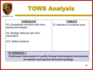 TOWS Analysis
28
STRENGTHS
S3. Consistently innovative with class-
leading technologies
S4. Strategic alliances with other
automakers
S10. Skilled workforce
THREATS
T2. Alienation of customer base
ST STRATEGY 1
Continuous improvement of quality through technological advancement
to maintain and improve the brand’s prestige
 