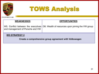 TOWS Analysis
31
WEAKNESSES
W5. Conflict between the executives
and management of Porsche and VW
OPPORTUNITIES
O6. Wealth of resources upon joining the VW group
WO STRATEGY 2
Create a comprehensive group agreement with Volkswagen
 