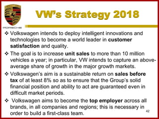 VW’s Strategy 2018
 Volkswagen intends to deploy intelligent innovations and
technologies to become a world leader in customer
satisfaction and quality.
 The goal is to increase unit sales to more than 10 million
vehicles a year; in particular, VW intends to capture an above-
average share of growth in the major growth markets.
 Volkswagen’s aim is a sustainable return on sales before
tax of at least 8% so as to ensure that the Group’s solid
financial position and ability to act are guaranteed even in
difficult market periods.
 Volkswagen aims to become the top employer across all
brands, in all companies and regions; this is necessary in
order to build a first-class team.
42
 