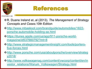 R. Duane Ireland et..al (2013). The Management of Strategy
Concepts and Cases.10th Edition
http://www.mbaskool.com/brandguide/automobiles/1822-
porsche-automobile-holding-se.html
https://itunes.apple.com/us/app/911-porsche-world-
magazine/id537660792?mt=8
http://www.strategicmanagementinsight.com/tools/porters-
five-forces.html
http://www.porsche.com/usa/aboutporsche/overview/strateg
y2018/
http://www.volkswagenag.com/content/vwcorp/content/en/in
vestor_relations/Warum_Volkswagen/Strategy.html
References
 