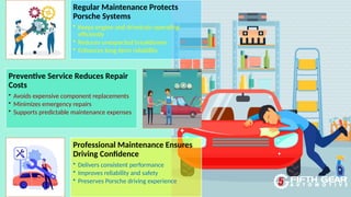 Porsche Regular Maintenance That Protects Engine and Drivetrain Systems ...