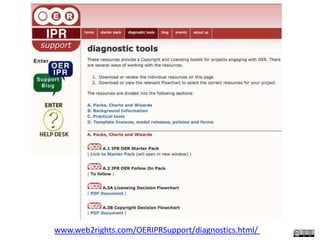Accessibility for someone with, e.g. a visual impairment