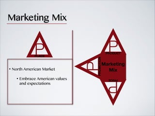 Porsche news picture