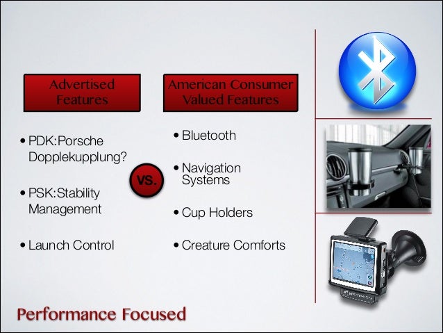 Porsche competitive advantage picture