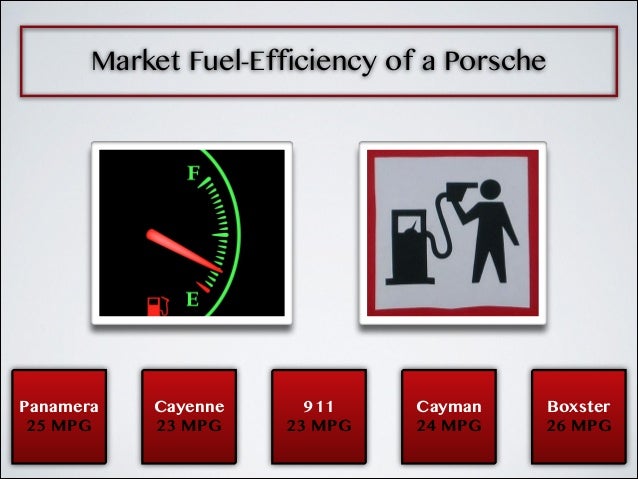 porsche marketing analysis 1 porsche marketing and business analysis interview questions and 1 interview reviews free interview details posted anonymously by porsche interview candidates. porsche marketing analysis 1 porsche marketing and business analysis interview questions and 1 interview reviews free interview details posted anonymously by porsche interview candidates.