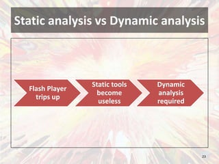 Static analysis vs Dynamic analysis<br />23<br />