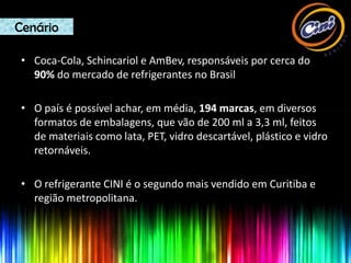 Cenário

 • Coca-Cola, Schincariol e AmBev, responsáveis por cerca do
   90% do mercado de refrigerantes no Brasil

 • O país é possível achar, em média, 194 marcas, em diversos
   formatos de embalagens, que vão de 200 ml a 3,3 ml, feitos
   de materiais como lata, PET, vidro descartável, plástico e vidro
   retornáveis.

 • O refrigerante CINI é o segundo mais vendido em Curitiba e
   região metropolitana.
 