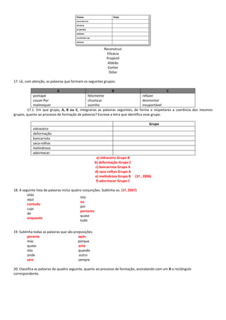 Reconstruir 
Eficácia 
Projéctil 
Aldeão 
Conter 
Dólar 
17. Lê, com atenção, as palavras que formam os seguintes grupos: 
A B C 
pontapé 
couve-flor 
malmequer 
felizmente 
chuviscar 
sozinho 
refazer 
desmontar 
insuportável 
17.1. Em que grupo, A, B ou C, integrarias as palavras seguintes, de forma a respeitares a coerência dos mesmos grupos, quanto ao processo de formação de palavras? Escreve a letra que identifica esse grupo. 
Grupo 
vidraceiro 
deformação 
bancarrota 
saca-rolhas 
melindroso 
adormecer 
a) vidraceiro Grupo B 
b) deformação Grupo C 
c) bancarrota Grupo A 
d) saca-rolhas Grupo A 
e) melindroso Grupo B (1ª , 2006) 
f) adormecer Grupo C 
18. A seguinte lista de palavras inclui quatro conjunções. Sublinha-as. (1ª, 2007) 
aliás 
aqui 
contudo 
cujo 
de 
enquanto 
19. Sublinha todas as palavras que são preposições. 
perante após 
mas porque 
quase ante 
isto quando 
onde outro 
sem sempre 
20. Classifica as palavras do quadro seguinte, quanto ao processo de formação, assinalando com um X o rectângulo correspondente. 
isto 
ou 
por 
portanto 
quase 
tudo 
 