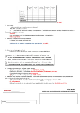 (2ª 2007) 
21. Lê as frases: 
– João, não sabia que frontalmente é um adjectivo? 
- Não. Não gosto dessa matéria. 
21. 1. Como deves ter reparado, a palavra «frontalmente» é incluída incorrectamente na classe dos adjectivos. Indica a classe a que essa palavra pertence. 
ADJETIVO 
21.2. Escreve uma frase em que uses um adjectivo da família de «frontalmente». 
FRONTAL (2ª 2005) 
22. Reescreve na forma passiva a seguinte frase: 
O Eduardo tinha lido as notícias do dia. 
As notícias do dia tinham / haviam sido lidas pelo Eduardo. (1ª, 2007) 
23. Lê atentamente, a seguinte frase: 
O Mário e os irmãos devolveram ontem os livros requisitados à Biblioteca. 
24. Completa adequadamente as frases que se seguem. 
a) A palavra «profissão» é hiperónimo de PROFESSOR, ALUNO,… 
b) A palavra «bicicleta» é hipónimo de MEIO DE TRANSPORTE/TRANSPORTE/VEÍCULO 
c) A palavra «tristeza» é hipónimo de SENTIMENTO. 
d) A palavra «mamífero» é hiperónimo de GATO, BALEIA… 
25. Reescreve cada uma das duas frases seguintes, substituindo por pronomes pessoais os complementos indicados em cada caso e procedendo às alterações necessárias. 
a) Complemento direto do verbo sublinhado: O António pediu aos amigos que o fossem visitar. 
(2ª, 2006) pediu-o 
b) Complemento indireto do verbo sublinhado: Devolvi-o à funcionária de serviço. (2ª, 2006) devolvi-lho 
BOM TREINO! 
↘Indica aqui os conteúdos onde sentiste mais dificuldades. 
Pontuação: ___________ 
Nome________________________________ 