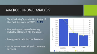 MACROECONOMIC ANALYSIS
• Total industry’s production index of
the first 4-month in 2017 : 5.1%
• Processing and manufacturing
industry attracted FDI the most
• Low growth rate in core business
• An increase in retail and consumer
services
 
