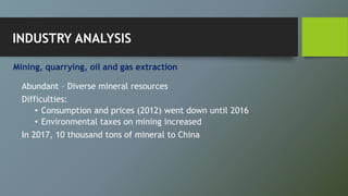 Mining, quarrying, oil and gas extraction
Abundant – Diverse mineral resources
Difficulties:
• Consumption and prices (2012) went down until 2016
• Environmental taxes on mining increased
In 2017, 10 thousand tons of mineral to China
INDUSTRY ANALYSIS
 