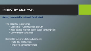 Metal, nonmetallic mineral fabricated
The industry is growing:
• Economic – Construction growth
• Real estate market boost steel consumption
• Government’s policies
Domestic factories take advantage:
• Trade tax protection
-> Improve competitiveness
INDUSTRY ANALYSIS
 
