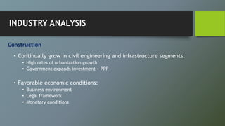 Construction
• Continually grow in civil engineering and infrastructure segments:
• High rates of urbanization growth
• Government expands investment + PPP
• Favorable economic conditions:
• Business environment
• Legal framework
• Monetary conditions
INDUSTRY ANALYSIS
 