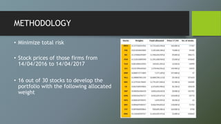 METHODOLOGY
• Minimize total risk
• Stock prices of those firms from
14/04/2016 to 14/04/2017
• 16 out of 30 stocks to develop the
portfolio with the following allocated
weight
 