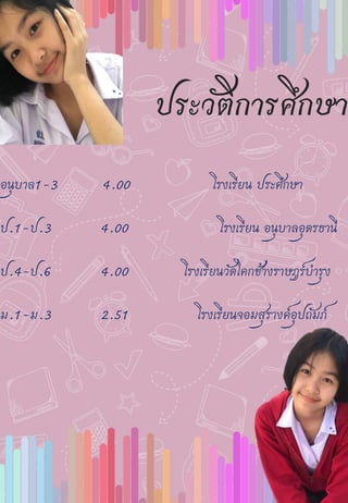 ประวัติการศึกษา
อนุบาล1-3 4.00 โรงเรียน ประศึกษา
ป.1-ป.3 4.00 โรงเรียน อนุบาลอุดรธานี
ป.4-ป.6 4.00 โรงเรียนวัดโคกช้างราษฎร์บารุง
ม.1-ม.3 2.51 โรงเรียนจอมสุรางค์อุปถัมภ์
 