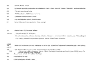 2002          - Afirmativ, ACCEA, Yerevan

2003          - UTOPIANA, Rencontres Utopiennes,vill de jeneve,erevan - Thierry Fontaine HURLOIR, EREVAN ( ARMENNIE), performances sonores

2006           - Alternativ vision, Vienna,Austria

2006           - Art Without Borders, ACCEA.Yerevan, Armenia

2007           - Centre d`art contemporarain de Qumiper

2008           - The nationalcentre on planning accidents Erevan

2011          -Venice 54 Biennale Armenian pavilion/the Official meetings/




2007           - Erevan Crusis , ACCEA.Yerevan, Armenia

1996-2001      -”City” movie series in AR TV Company

                 City is the root of politics, politeness, citizenship, civilization. Videotape is a mirror memory.Mirror – realisation, see – “Meduza Gorgona”

                 “City - culture” – exhibitions, concerts, films, videotapes, videoart “out door” nature movie series



WORDS
1990          - MANIFEST. I’m not a man, I’m Grigor Khachatryan,you are not men, you are Grigor Khachatryan’s contemporary.G.K. a name high and
delightful

1990           - ART- The names that are given to earthly things contain too much error / Book by Philip /
    1990               - Attention: you may be in the spare of influence of Grigor Khachatryan’s sexual rays, which work in radius of 50000 parsec. The
                       epicenter moves with Grigor Khachatryan
1991         - Sun, sun come, come, be likely to Grigor Khachatryan

1991         - I’m protected by the state

1991         - I vote for the voice of the caller in desert
 