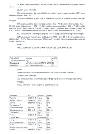 (1) CAS é o número de referência de compostos e substâncias químicas adotado pelo Chemical
Abstract Service.
(2) Valor Máximo Permitido.
(3) A soma das razões das concentrações de nitrito e nitrato e seus respectivos VMPs, deve
atender ao disposto no Art. 38.
(4) Análise exigida de acordo com o desinfetante utilizado e oxidante utilizado para pré-
oxidação.
(5) Ácidos haloacéticos: ácido monocloroacético - CAS = 79-11-8, ácido dicloroacético - CAS =
79-43-6, ácido tricloroacético - CAS = 76-03-9, ácido monobromoacético - CAS = 79-08-3, ácido
dibromoacético - CAS = 631-64-1, ácido bromocloroacético - CAS = 5589-96-8, ácido bromodicloroacético -
CAS = 71133-14-7, ácido dibromocloroacético - CAS = 5278-95-5, ácido tribromoacético - CAS = 75-96-7.
(6) O monitoramento será obrigatório apenas onde se pratique a desinfecção por cloraminação.
(7) Trihalometanos: Triclorometano ou Clorofórmio (TCM) - CAS = 67-66-3, Bromodiclorometano
(BDCM) - CAS = 75-27-4, Dibromoclorometano (DBCM) - CAS = 124-48-1, Tribromometano ou Bromofórmio
(TBM) - CAS = 75-25-2.
ANEXO 10
TABELA DE PADRÃO DE CIANOTOXINAS DA ÁGUA PARA CONSUMO HUMANO.
 
 
Parâmetro(1) Unidade VMP(²)
Cilindrospermopsinas μg/L 1,0
 Microcistina  μg/L (equivalente de MCYST-LR)(3) 1,0
 Saxitoxinas  μg/L (equivalente STX) 3,0
NOTAS:
(1) A frequência para o controle de cianotoxinas está prevista na tabela do Anexo 13.
(2) Valor Máximo Permitido.
(3) O valor representa o somatório das concentrações de todas as variantes de microcistinas.
ANEXO 11
TABELA DE PADRÃO ORGANOLÉPTICO DE POTABILIDADE.
 
 
Parâmetro CAS Unidade VMP(¹)
Alumínio 7429-90-5 mg/L 0,2
Amônia (como N) 7664-41-7 mg/L 1,2
Cloreto 16887-00-6 mg/L 250
Cor Aparente (²)   uH 15
1,2 diclorobenzeno 95-50-1 mg/L 0,001
1,4 diclorobenzeno 106-46-7 mg/L 0,0003
Dureza total   mg/L 300
Ferro 7439-89-6 mg/L 0,3
Gosto e odo   Intensidade 6
Manganês 7439-96-5 mg/L 0,1
Monoclorobenzeno 108-90-7 mg/L 0,02
Sódio 7440-23-5 mg/L 200
Sólidos dissolvidos totais   mg/L 500
Sulfato 14808-79-8 mg/L 250
 
