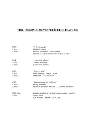 TRILHAS SONORAS P/ ESPETÁCULOS TEATRAIS




1973:           “A Prefiguração”
Autor:          Odilon de Souza
Apres.:         Festival Paulista de Teatro Amador
                (Secret. de Cultura do Governo do Est. de S.P.)


1974:           “Nada Mais a Fazer”
Autor:          “Odilon de Souza”
Apres.:         (Conf. Item anterior)


1983:           “Super – Julia”
Autor:          Ilíada Demetri / Inês de Castro
Apres.:         I MAMEC – São Paulo/SP


1987:           “Testamento de um Cafajeste”
Autor:          Dicley Remorini
Apres.:         I Festival de Teatro Amador – C. Cultural São Paulo


2002/2004:      Criação do Musical “OLGA” (texto original + música)
Autor:          Sergio Sachi
                (Lei Rouanet – PRONAC 076234)
 