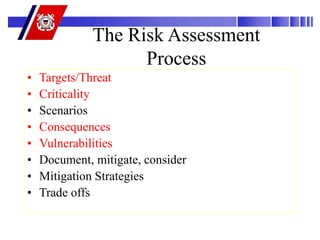 Challenges Risk Port Port-Security-Program-Presentation-2003 (2).ppt