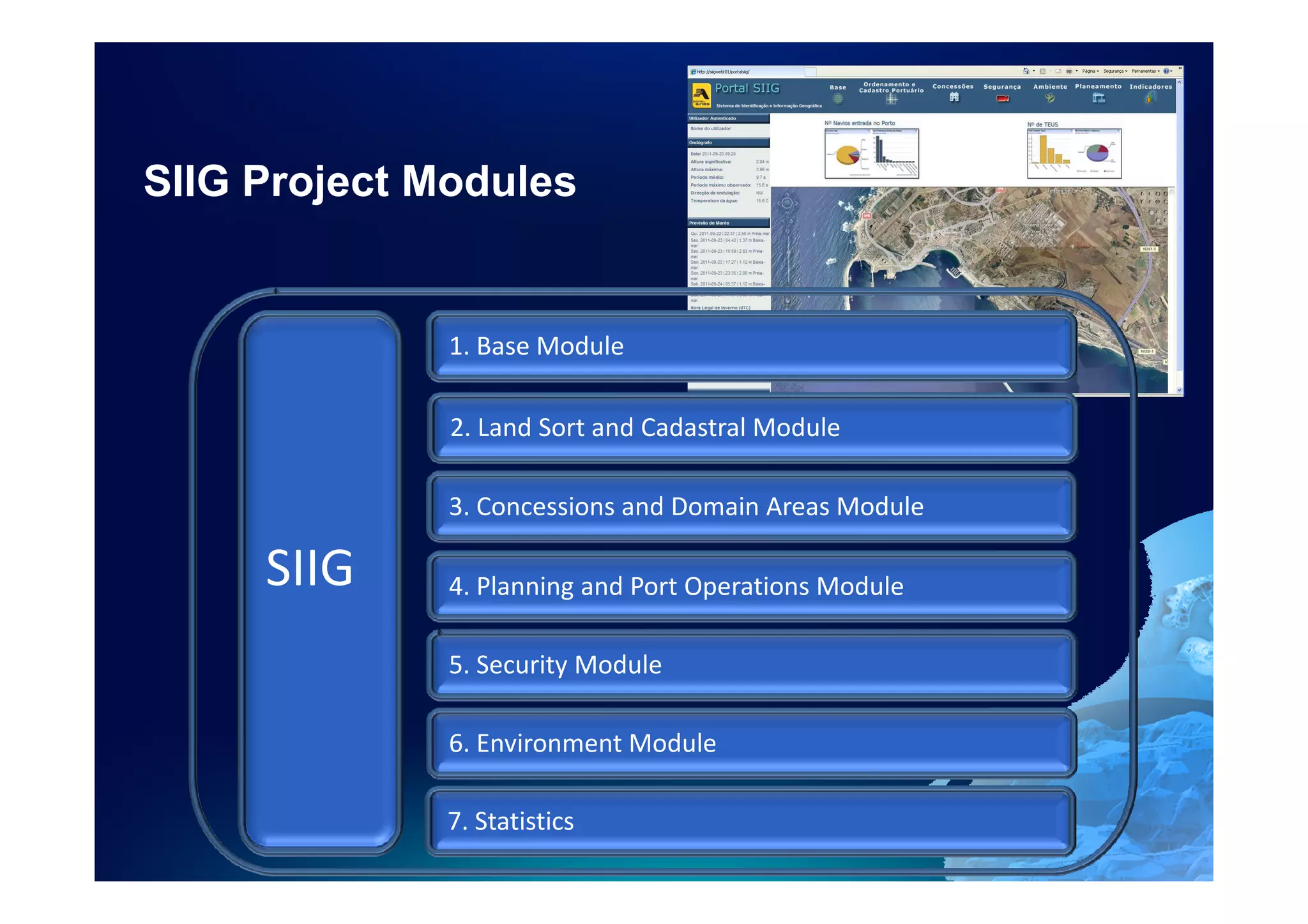SIIG Project Modules


              1. Base Module

              2. Land Sort and Cadastral Module

              3. Concessions and Domain Areas Module

     SIIG     4. Planning and Port Operations Module

              5. Security Module

              6. Environment Module

              7. Statistics
 
