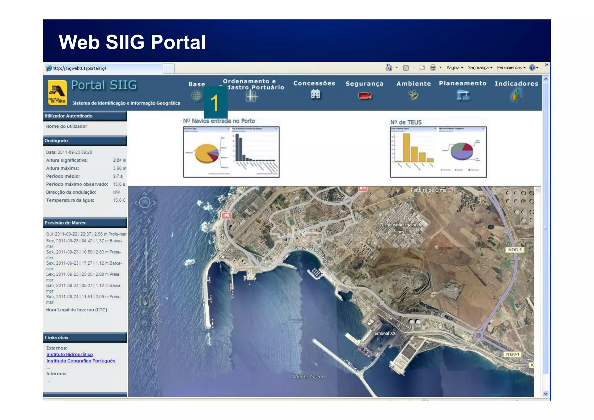 Web SIIG Portal


                  1
 