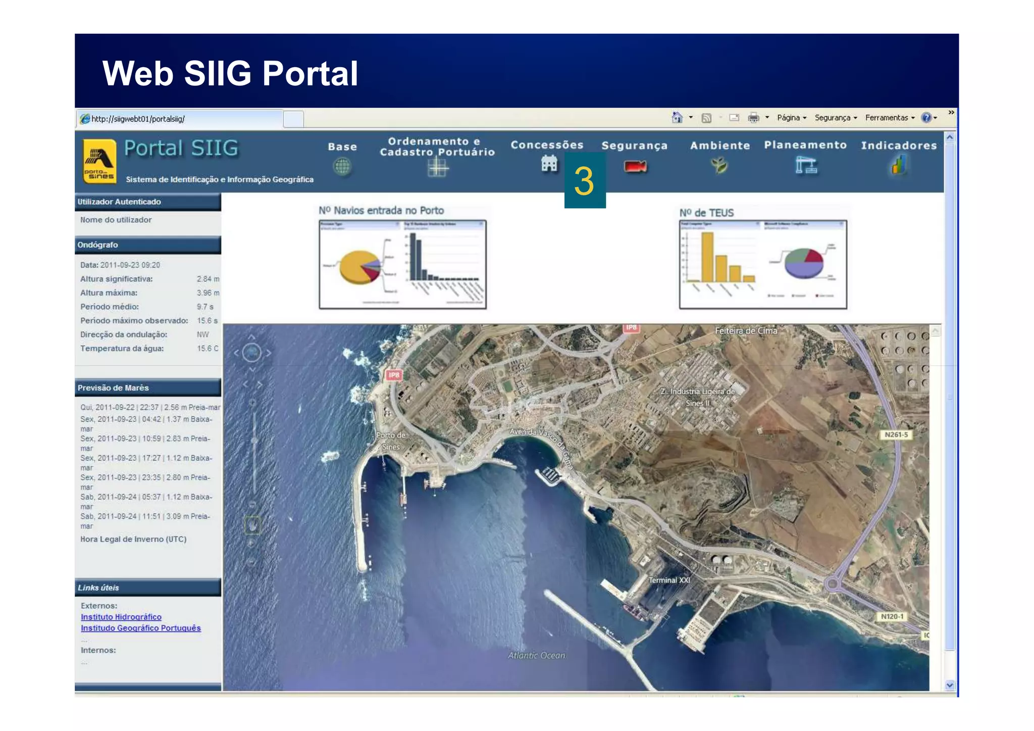 Web SIIG Portal


                  3
 