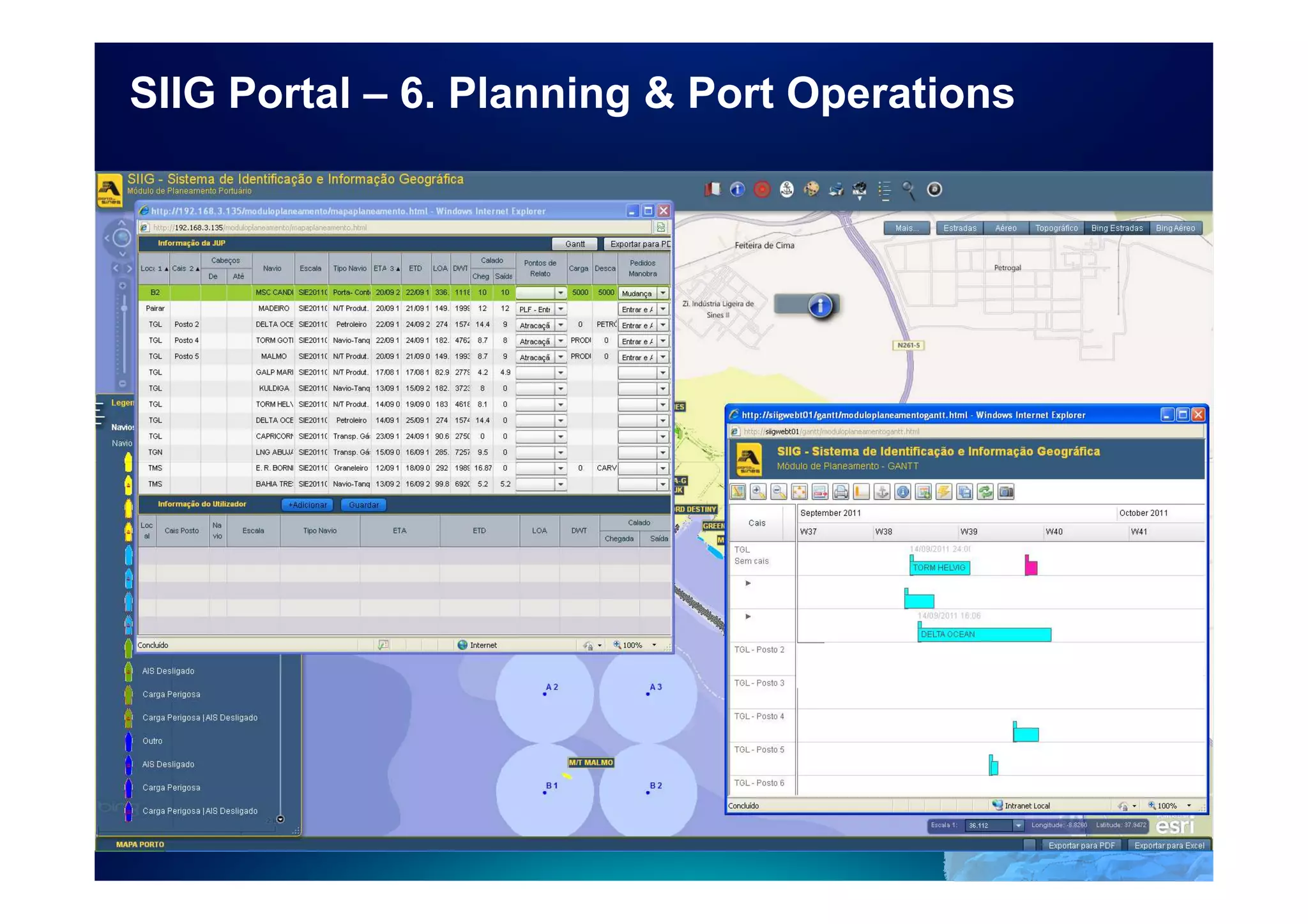 SIIG Portal – 6. Planning & Port Operations
 