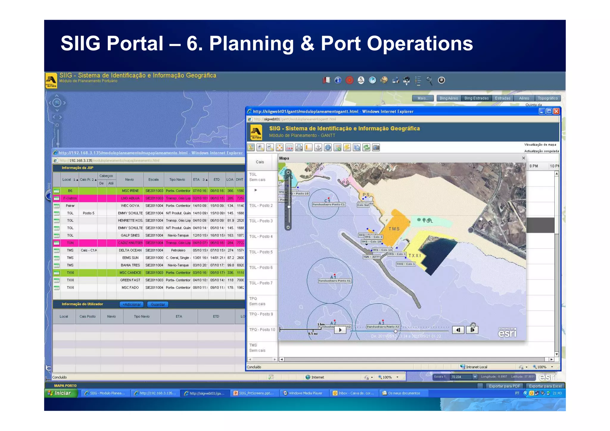 SIIG Portal – 6. Planning & Port Operations
 