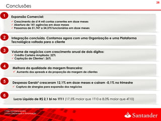28
    Conclusões

1      Expansão Comercial:
        Crescimento de 614 mil contas correntes em doze meses
        Abertura de 141 agências em doze meses
        Passamos de 51.747 a 54.375 funcionários em doze meses


2      Integração concluída. Contamos agora com uma Organização e uma Plataforma
       Tecnológica voltada para o cliente

3      Volume de negócios com crescimento anual de dois dígitos:
        Crédito Carteira Ampliada: 22%
        Captação de Clientes¹: 26%


4       Melhora da qualidade da margem financeira:
         Aumento dos spreads e da proporção da margem de clientes


5       Despesas Gerais² cresceram 12,1% em doze meses e caíram -0,1% no trimestre
         Captura de sinergias para expansão dos negócios


6
         Lucro Líquido de R$ 2,1 bi no 1T11 (17,5% maior que 1T10 e 8,0% maior que 4T10)


1.Não considera fundos.
2.Inclui Depreciação e Amortização.
 