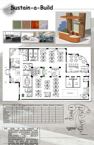 Interior Design Portfolio | PDF
