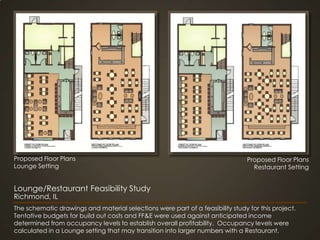 Proposed Floor PlansLounge SettingProposed Floor PlansRestaurant SettingLounge/Restaurant Feasibility StudyRichmond, ILThe schematic drawings and material selections were part of a feasibility study for this project.  Tentative budgets for build out costs and FF&E were used against anticipated income determined from occupancy levels to establish overall profitability.  Occupancy levels were calculated in a Lounge setting that may transition into larger numbers with a Restaurant. 