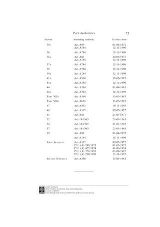 Port Authorities                    75
Section                    Amending authority      In force from

  35E                       Act A99                01-04-1972
                            Act A784               12-11-1990
  36                        Act A784               12-11-1990
  36A                       Act A83                24-09-1971
                            Act A784               12-11-1990
  37A                       Act A784               12-11-1990
  38                        Act A784               12-11-1990
  39A                       Act A784               12-11-1990
  41A                       Act A560               13-05-1983
  41B                       Act A784               12-11-1990
  44                        Act A394               01-04-1985
  46A                       Act A784               12-11-1990
  PART VIIA                 Act A560               13-05-1983
  PART VIIB                 Act A618               31-05-1985
  47                        Act A935               10-11-1995
  48                        Act A137               07-07-1972
  51                        Act A83                24-09-1971
  52                        Act 18/1965            21-01-1965
  54                        Act 18/1965            21-01-1965
  57                        Act 18/1965            21-01-1965
  59                        Act A99                01-04-1972
                            Act A784               12-11-1990
  FIRST SCHEDULE            Act A137               07-07-1972
                            P.U. (A) 248/1973      01-05-1973
                            P.U. (A) 427/1974      01-09-1974
                            P.U. (A) 278/1993      01-09-1993
                            P.U. (A) 290/1999      11-11-1995
  SECOND SCHEDULE           Act A560               13-05-1983




DICETAK OLEH
PERCETAKAN NASIONAL MALAYSIA BERHAD,
KUALA LUMPUR
BAGI PIHAK DAN DENGAN PERINTAH KERAJAAN MALAYSIA
 