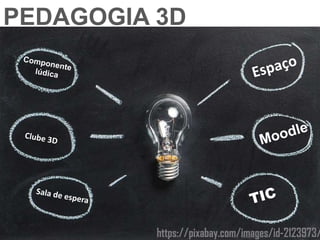 PEDAGOGIA 3D
 