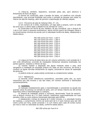 c) indica-se, também, dispositivo, acionado pelos pés, para abertura e
fechamento do fluxo de água;
d) deverá ser construído, após o lavador de botas, um pedilúvio com solução
desinfetante, cuja principal finalidade será evitar a entrada de pessoas sem botas no
interior de sala da matança, além de permitir a desinfecção do referído calçado;
4.2.6 - Chuveiros da sala de matança (Des. nº. 13).
a) em número de 3 (três), localizados, um logo após a sangria, outro na saída
da zona suja e o último após a plataforma de retirada do "unto";
b) construídos em forma de box metálico, de aço inoxidável, com a largura de
1.60 m (um metro e sessenta centímetros), altura mínima igual à da trilhagem aérea e
os comprimentos mínimos de acordo com a velocidade horária de abate, obedecendo a
tabela abaixo:
Até 100 suínos por hora - 1,60 m
Até 120 suínos por hora - 1,80 m
Até 140 suínos por hora - 2,00 m
Até 160 suínos por hora - 2,20 m
Até 180 suínos por hora - 2,40 m
Até 200 suínos por hora - 2,60 m
Até 220 suínos por hora - 2,80 m
Até 240 suínos por hora - 3,00 m
Até 260 suínos por hora - 3,20 m
Até 280 suínos por hora - 3,40 m
Até 300 suínos por hora - 3.60 m
c) a água em forma de jatos deve ser em volume suficiente e com pressão de 3
atm (três atmosferas), provindo de instalações hidráulicas tubulares localizadas nas
partes superior, mediana e inferior do box;
d) visando impedir a deposição das águas residuais sobre o piso, será
obrigatória a instalação de tubulação própria em cada um dos chuveiros, de forma a
conduzir as águas servidas diretamente ao esgoto, prevendo-se caixas de separação
de gorduras;
e) poderá ainda ser usada pistola combinada ou simplesmente isolada.
4.2.7 - Bebedouros.
a) deverão existir bebedouros automáticos, acionados pelos pés, ou outro
mecanismo que não envolva o uso das mãos, em número suficiente e distribuídos
convenientemente.
5 - SANGRIA.
a) realizada imediatamente após a insensibilização e consistindo na secção dos
grandes vasos do pescoço na entrada do peito, com um tempo máximo de 30s (trinta
segundos) entre a insensibilização e a sangria;
b) disporá de instalação própria e exclusiva, denominada "túnel de sangria",
com a largura mínima de 2 m (dois metros), totalmente impermeabilizada em suas
paredes e teto ou outro sistema mecanizado aprovado pelo DIPOA.
c) obedecendo o tempo de sangria de 3 (três) minutos, e a velocidade horária
de matança, o comprimento mínimo do túnel será de 6 m (seis metros) para até 100
(cem) suínos por hora, sendo acrescido 1 m (um metro) para cada 20 (vinte) suínos
por hora a mais na velocidade de abate, conforme tabela abaixo:
Até 100 suínos por hora 6 m
 