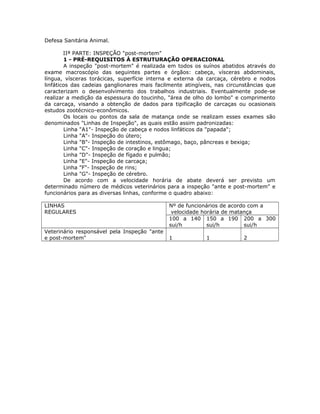Defesa Sanitária Animal.
IIª PARTE: INSPEÇÃO "post-mortem"
1 - PRÉ-REQUISITOS À ESTRUTURAÇÃO OPERACIONAL
A inspeção "post-mortem" é realizada em todos os suínos abatidos através do
exame macroscópio das seguintes partes e órgãos: cabeça, vísceras abdominais,
língua, vísceras torácicas, superfície interna e externa da carcaça, cérebro e nodos
linfáticos das cadeias ganglionares mais facilmente atingíveis, nas circunstâncias que
caracterizam o desenvolvimento dos trabalhos industriais. Eventualmente pode-se
realizar a medição da espessura do toucinho, "área de olho do lombo" e comprimento
da carcaça, visando a obtenção de dados para tipificação de carcaças ou ocasionais
estudos zootécnico-econômicos.
Os locais ou pontos da sala de matança onde se realizam esses exames são
denominados "Linhas de Inspeção", as quais estão assim padronizadas:
Linha "A1"- Inspeção de cabeça e nodos linfáticos da "papada";
Linha "A"- Inspeção do útero;
Linha "B"- Inspeção de intestinos, estômago, baço, pâncreas e bexiga;
Linha "C"- Inspeção de coração e lingua;
Linha "D"- Inspeção de fígado e pulmão;
Linha "E"- Inspeção de carcaça;
Linha "F"- Inspeção de rins;
Linha "G"- Inspeção de cérebro.
De acordo com a velocidade horária de abate deverá ser previsto um
determinado número de médicos veterinários para a inspeção "ante e post-mortem" e
funcionários para as diversas linhas, conforme o quadro abaixo:
LINHAS
REGULARES
Nº de funcionários de acordo com a
velocidade horária de matança
100 a 140
sui/h
150 a 190
sui/h
200 a 300
sui/h
Veterinário responsável pela Inspeção "ante
e post-mortem" 1 1 2
 