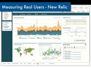 Measuring Real Users - New Relic
 