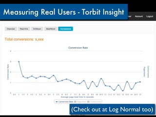 Measuring Real Users - Torbit Insight




                    (Check out at Log Normal too)
 