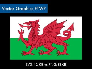 Vector Graphics FTW?




          SVG: 12 KB vs PNG: 86KB
 
