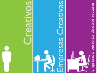 Creativos

Empresas Creativas


Empresas o personas de otros sectores
 