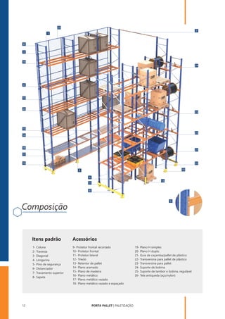 PORTA PALLET | PALETIZAÇÃO
12
Composição
Itens padrão
1- Coluna
2- Travessa
3- Diagonal
4- Longarina
5- Pino de segurança
6- Distanciador
7- Travamento superior
8- Sapata
Acessórios
15- Plano de madeira
16- Plano metálico
17- Plano metálico vazado
9- Protetor frontal recortado
10- Protetor frontal
11- Protetor lateral
12- Triedo
13- Retentor de pallet
14- Plano aramado 24- Suporte de bobina
25- Suporte de tambor e bobina, regulável
20- Plano H duplo
18- Plano metálico vazado e espaçado
21- Guia de caçamba/pallet de plástico
26- Tela antiqueda (aço/nylon)
23- Transversina para pallet
19- Plano H simples
22- Transversina para pallet de plástico
 